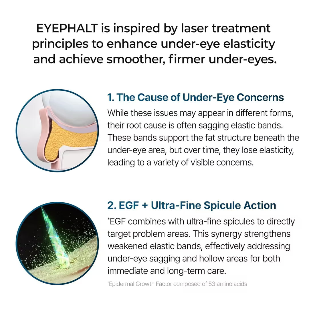 Dr.Melaxin Eyephalt Eyebag Cream Korean Skincare All Skin Types (10g)