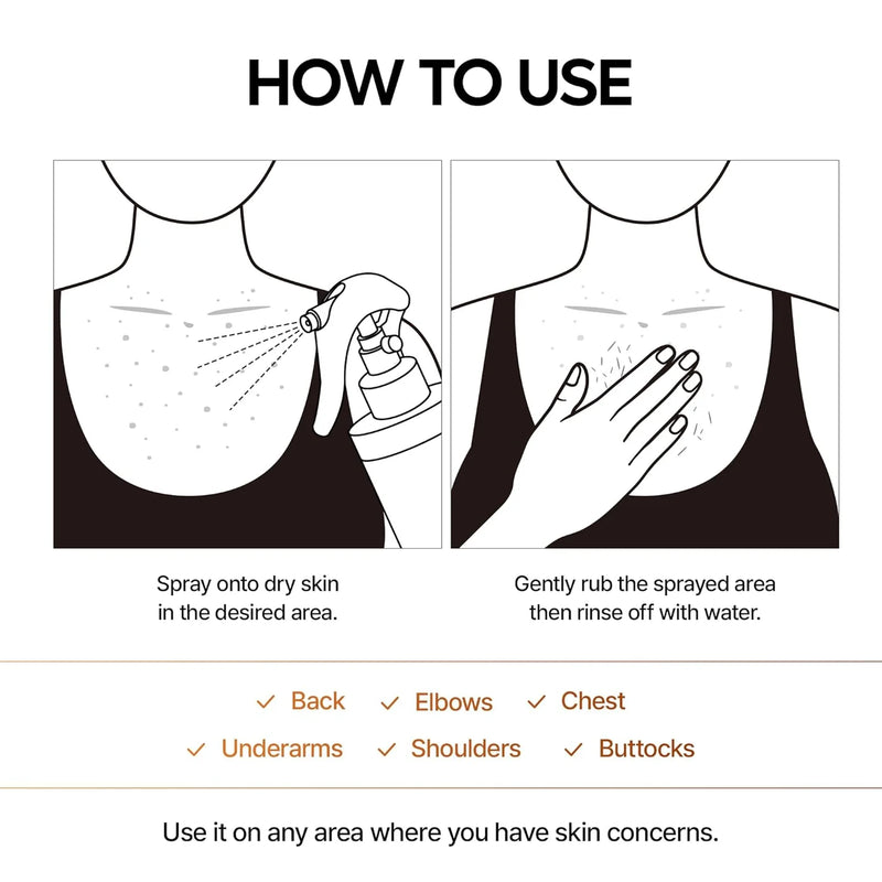 How to use